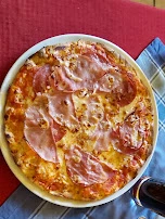 Pizza Schinken Salami